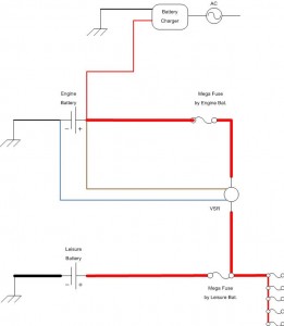 240v Charging Circuit - The Simple Version