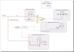 Auxillary Circuits Layout